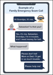 Examples of family emergency scam_from The Big 65.